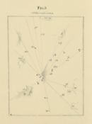A collection of 19th Century drawings of topographical observations, 14