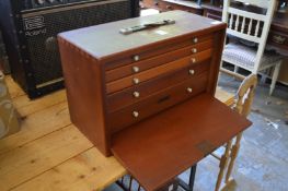 An engineers tool chest.