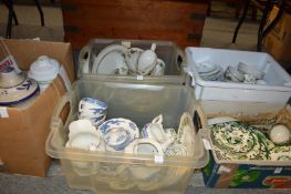 Part china services etc.