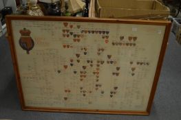 A large colour print depicting the kings and queens of Great Britain, framed and glazed.