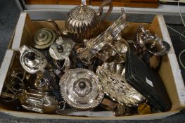 Quantity of plated items.