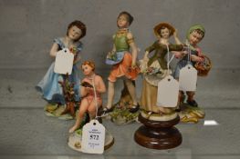 Five small Capodimonte figures.