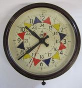 Smiths Sectric Bakelite Delhi Major electric wall clock (no wiring) with RAF dial