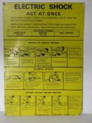 A vintage metal sign 'Electric Shock Act At Once' measuring approx 51 x 36cm.