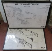 Five Rifle/ SMGs posters from the Pakistan Ordnance Factories.