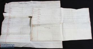 c1819 Wiltshire & Berkshire Canal Orders byelaws a pair of vellum sheets with 24 rules for the use