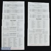 2015 and 2016 Masters Golf Pairings and Starting Times sheets - to include 2015 Practice Rounds, Par