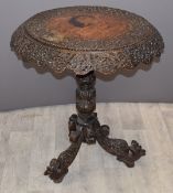 Anglo Indian / Ceylonese / Sri Lankan 19thC carved circular table with carved and pierced decoration