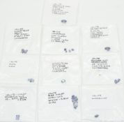 Thirty three loose iolites including 3.4ct oval cut, emerald cut, etc