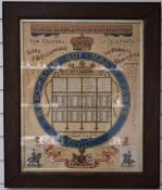 Royal Gloucestershire Hussars framed Master Roll of the Royal Gloucestershire Yeoman Cavalry 1893,