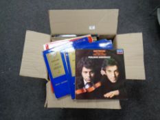 A collection of Beethoven records, conductors to include Carlos Kleiber, Karl Bohm etc.