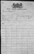 GREAT BRITAIN - ROYALTY 1897 Rare royal telegram from Balmoral to Sir Henry Ewart Master of the...