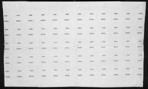 SUDAN 1910-11 The short 