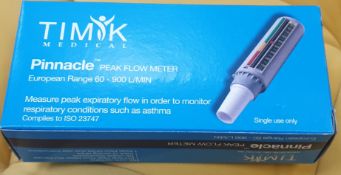 80 pinnacle peak flow meters