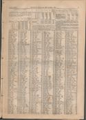 Census of England & Wales 1841 Antique 16 Page Supplement.