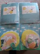 Easter Face Masks, Packs of 5. Total 24 Packs Approx. RRP £100