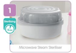 Title: (36/10I) Lot RRP £232. 3x Items. 2x Mam 6 in 1 Electric Steriliser and Bottle Warmer RRP £