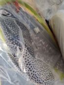 Qty of Children's and Baby Items - Retail Returns