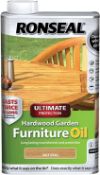 Description: (17/6L) 9x Ronseal Teak Oil 500ml RRP £6 Each (All New) 1x Sovereign 2000W Heat Gun RRP
