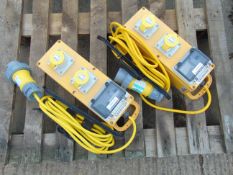 2 x Mennekes 110V Distribution Units