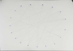 Stehn  Raupach  (1965 Frankfurt am Main – lebt in Frankfurt am Main)