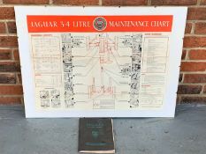 Jaguar 3.4 Litre Maintenance Chart and Handbook (2)