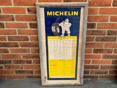 Framed 1966 French Michelin Tyre Pressure Chart