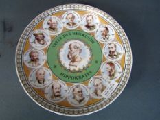 Wandteller berühmte Ärzte 30cm