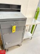 Foreman's Desk and S/S Table with Undershelf, Dimensions = 24