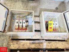 Panels with ABB Breakers