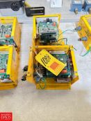 PowerOhm Resistor Braking Modules