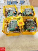 PowerOhm Resistor Braking Modules