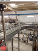 TGW Case Conveyor System with Roller Conveyor, Belt Conveyor, 90° and 180° Turns and Controls