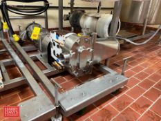 Positive Displacement Pump, Model: 1340 TRA10 with 3