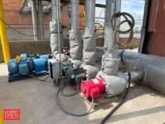 Pumps with Motors - Rigging Fee: $650