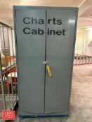 Portable Cabinet - Rigging Fee: $150