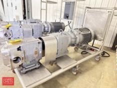2019 SPX Positive Displacement Pump, Model: 220U2, S/N: 1000003788096 with Allen-Bradley Power Flex