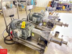 Greerco Pump with 3.5