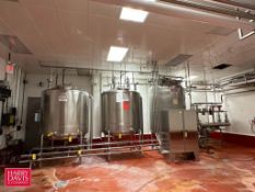 S/S Piping: 100’+, Fittings and Clamps (CIP System Only) (Subject to BULK BID: Lot 331)