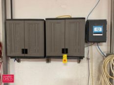 Suncrest Wall-Mounted Cabinets: 30” x 30” x 12” with Shepard Boot Foamer, Model: DS3K