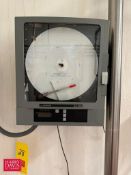 Anderson AJ-300 Chart Recorder - Rigging Fee: $75