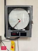Anderson AJ-300 Chart Recorder - Rigging Fee: $100
