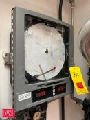 Anderson AJ-300 Chart Recorder - Rigging Fee: $100