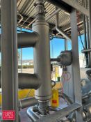 Endress+Hauser S/S Flow Meter, Model: ProMass O, S/N: R1187902000 - Rigging Fee: $200