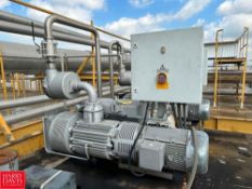 Busch Vacuum Pump, Model: RA0630C401, S/N: C1527000197 with Motor - Rigging Fee: $1,000