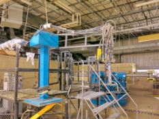 Gusmer Admiral Model Alpha Rim, Reaction Injection Molding Polyurethane Injection System