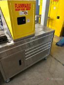 Husky Rolling Toolbox on Locking Casters with Contents