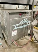 Applied Energy Workhorse Series III Battery Charger