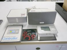 Sonos Multiroom Music System