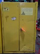 Eagle Flammable Storage Cabinet
